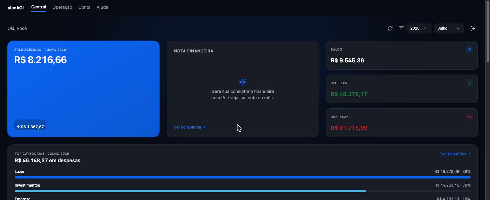 Dashboard Central do planAGI mostrando saldo, receitas, despesas e principais categorias do mês